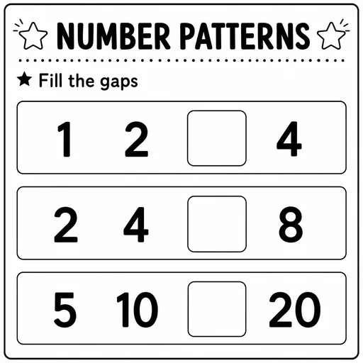 Number patterns worksheet with three empty answer boxes.