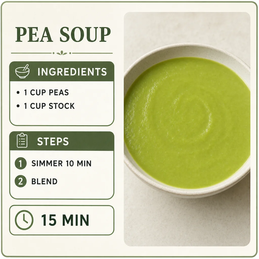 Pea soup recipe card with exact ingredients and two numbered steps beside plain green soup.