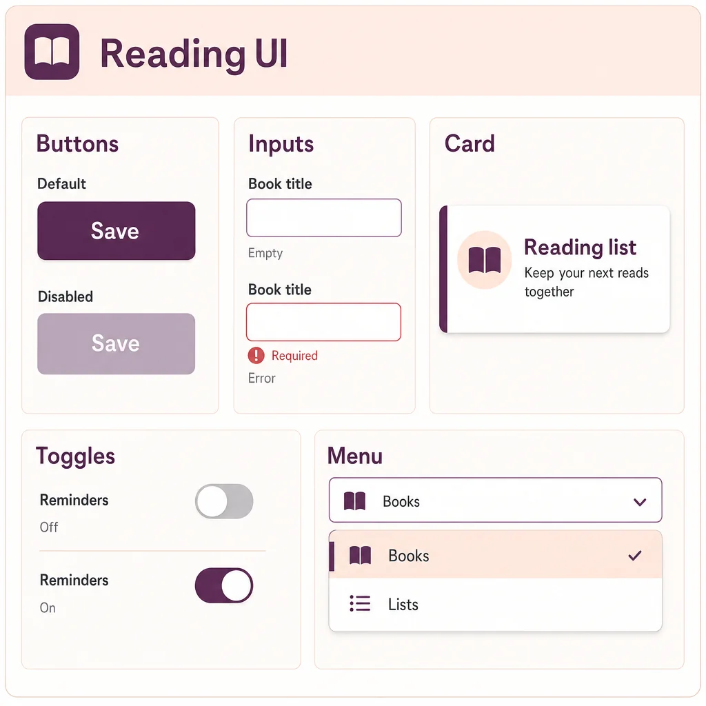 Five example-c UI component groups with accepted exact copy, required controls and explicit states.