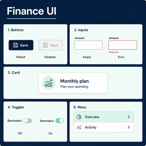 Five example-a UI component groups with accepted exact copy, required controls and explicit states.